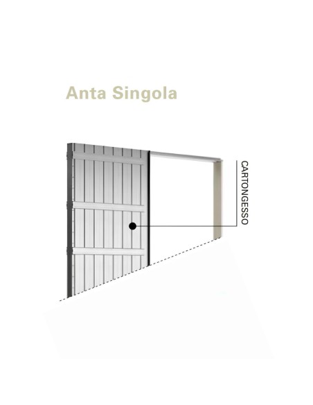 Controtelaio Interni Porta Scorrevole Anta Singola Cartongesso Logika Ermetika