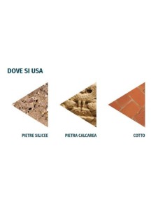 Impregnante Tonalizzante Antimacchia Effetto Bagnato Pavimenti Tono Plus 5 lt 2