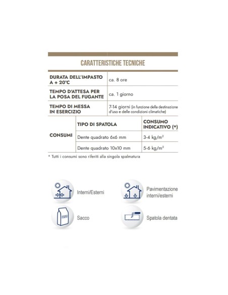 AP 71 Tech  Adesivo Monocomponente Bianco Grigio Pavimenti Rivestimenti 25 kg