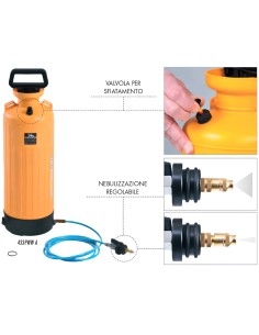 Kit Taglio Ad Acqua Abbattimento Polveri Dispositivi Power Raizor BC45  2