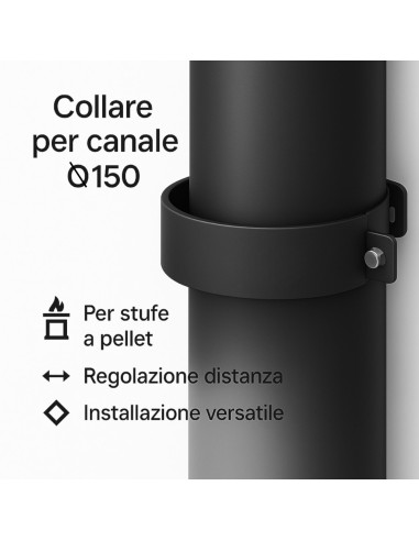 Collare Registrabile Arredo Viteria Prolunghe Canale Fumo Muro Stufa Pellet
