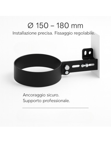 Collare Registrabile Arredo Viteria Prolunghe Canale Fumo Muro Stufa Pellet