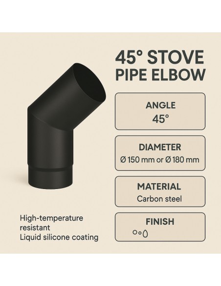 Curva a 45° Elemento Angolare Modifica Sezione Canale Fumo Stufa Pellet