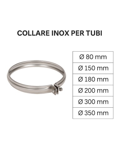 Fascetta Bloccaggio Monoparete Acciaio Inox Canna Fumaria Collare Tubature