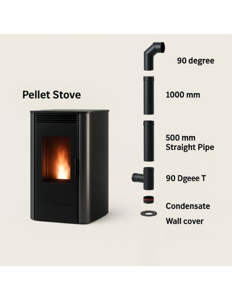 Kit Facile Pellet Completo 11 Pezzi Per Canale Da Fumo Diametro 80 mm