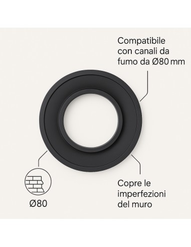 Rosone Finitura Arredo ø 80 mm Silicone Canale Fumo Stufa Pellet Copertura