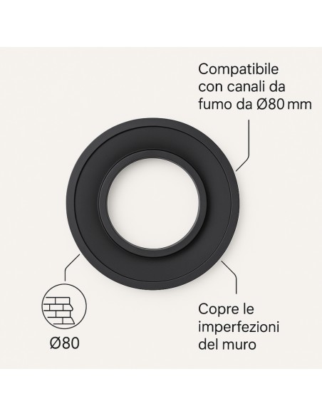 Rosone Finitura Arredo ø 80 mm Silicone Canale Fumo Stufa Pellet Copertura