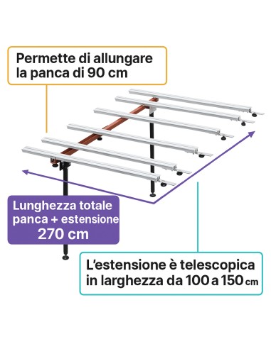 Prolunga Banco Da Lavoro BM 180 PLUS Larghezza Telescopica 100 a 150 cm 