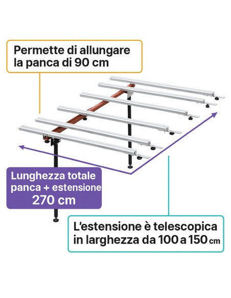 Prolunga Banco Da Lavoro BM 180 PLUS Larghezza Telescopica 100 a 150 cm 