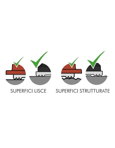 Ventosa Doppia Patta Piastrelle Materiali Superfici Liscie Strutturate Biventosa
