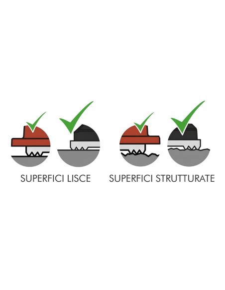 Ventosa Doppia Patta Piastrelle Materiali Superfici Liscie Strutturate Biventosa