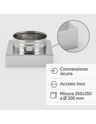 Riduzione Quadra Tonda 350x350 - Ø 300 mm, Acciaio Inox Sp. 0,5 mm Canna Fumaria