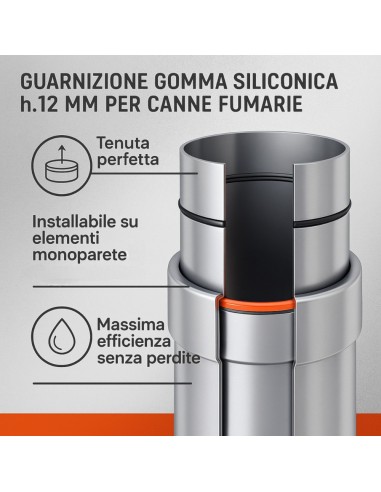 Guarnizione Siliconica H.12 mm Canna Fumaria Mono Parete Isolamento Perfetto
