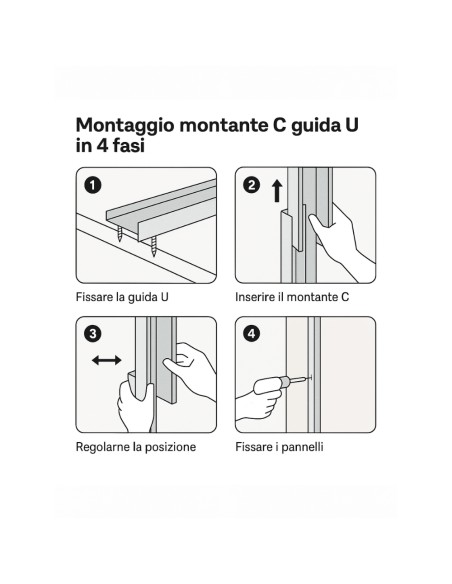 Montante C Standard 2 m Profilo Preforato Sp 0,6 mm Fissaggio Cartongesso 1 Pz