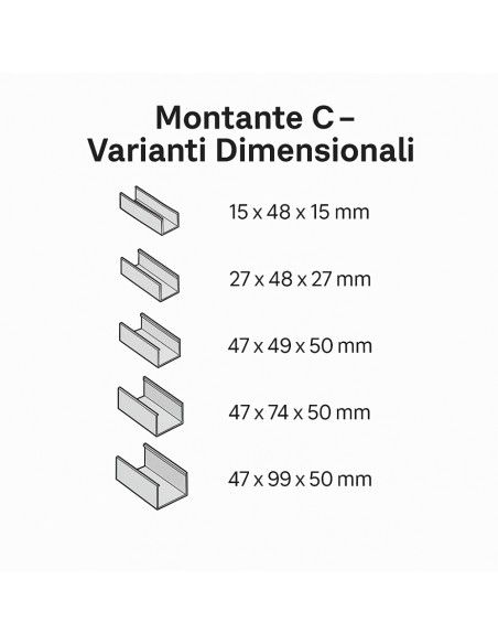 Montante C Standard 2 m Profilo Preforato Sp 0,6 mm Fissaggio Cartongesso 16 Pz
