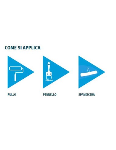 Finitura Sigillante Antispolvero Pavimentazioni in Cemento Stop Cem da 5 litri