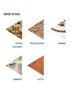 Trattamento Antiscivolo Superfici Pietra Naturale gres ceramiche da 1 litro 2