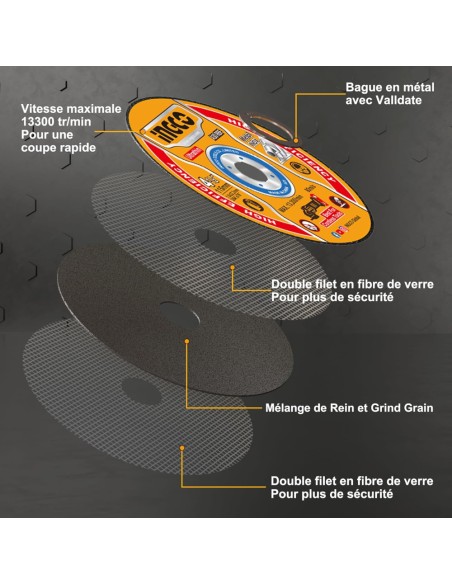 Disco Taglio Professionale Lavorazioni Metallo Acciaio Inox 115x1,2 mm 10 Pezzi