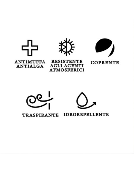 Idropittura Titanus Levante Bianca Al Quarzo Antialga E Antimuffa Per Facciate