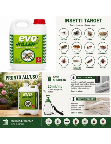 EvoKiller Insetticida Antiparassitario Insetti Parassiti 2 Litri