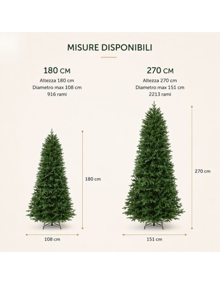 Albero Di Natale Artificiale Realistico Folto Dankan H 180 cm