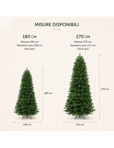 Albero Di Natale Artificiale Realistico Folto Dankan H 270 cm