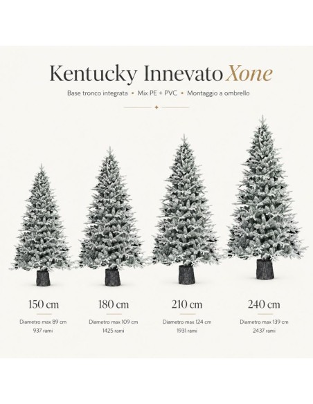 Albero Di Natale Artificiale Kentucky Innevato Con Base Integrata H 150 cm Ø 89 