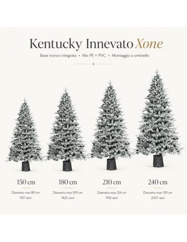 Albero Di Natale Artificiale Kentucky Innevato Con Base Integrata H 180 cm Ø 109