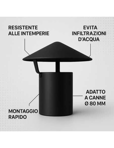 Cappello Cinese Canale Fumo Ø 80 mm Stufa Pellet Acciaio Zincato Antipioggia