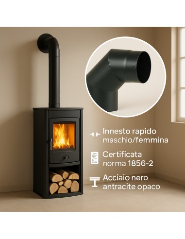 Curva a 90° Elemento Angolare Modifica Sezione Canale Fumo Stufa Pellet