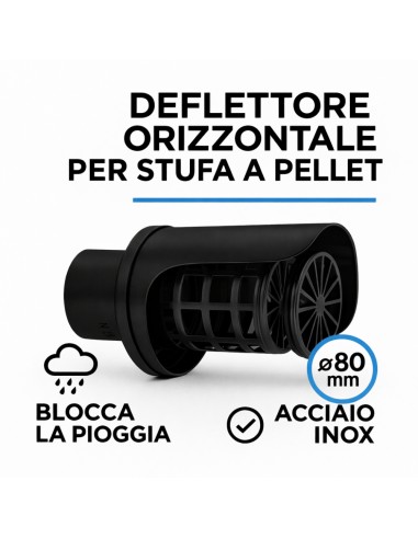  Cappello Orizzontale Griglia Ø 80 mm Acciaio Inox Verniciato Nero Stufa Pellet