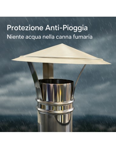 Cappello Cinese Acciaio Inox Base Tonda Ø 80 Tiraggio Camino Dispersore Fumi 