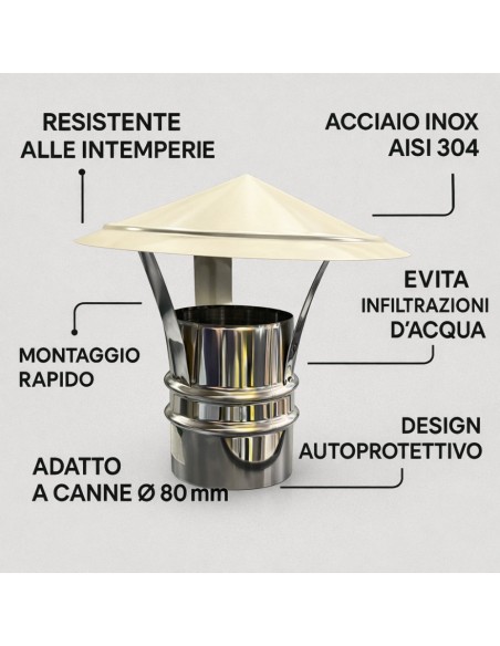 Cappello Cinese Acciaio Inox Base Tonda Ø 80 Tiraggio Camino Dispersore Fumi 