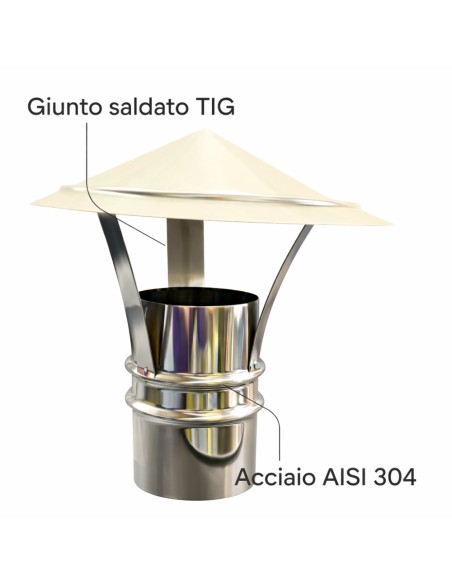 Cappello Cinese Acciaio Inox Base Tonda Ø 80 Tiraggio Camino Dispersore Fumi 