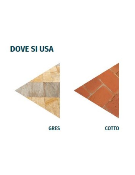 Impermeabilizzante Protettivo Ecologico Fughe Terrazzi Defender Eco 1 litri