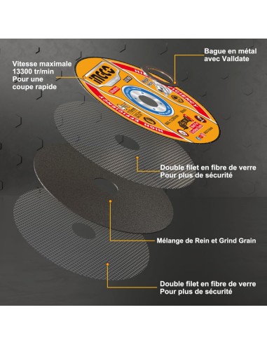 Disco Taglio Professionale Lavorazioni Metallo Acciaio Inox 115x1,2 mm 10 Pezzi