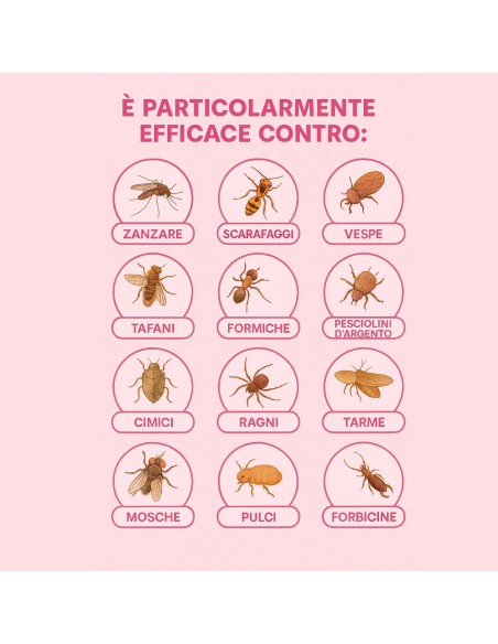 Insetticida Zanzare Giardino Repellente Fortykill Protezione Acari 4 Pezzi