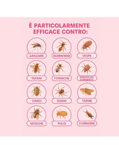 Insetticida Zanzare Giardino Repellente Fortykill Protezione Acari 6 Pezzi