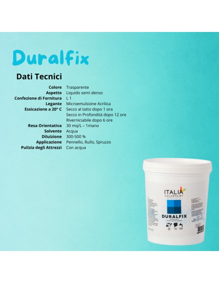 I Pre Trattamenti Primer Duralfix Trasparente Isolante Acrilico Consolidante
