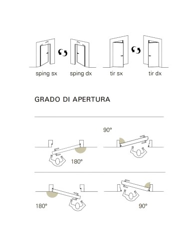 xReverx Ermetika Porta Battente Filo Muro Reversibile Serratura Magnetica