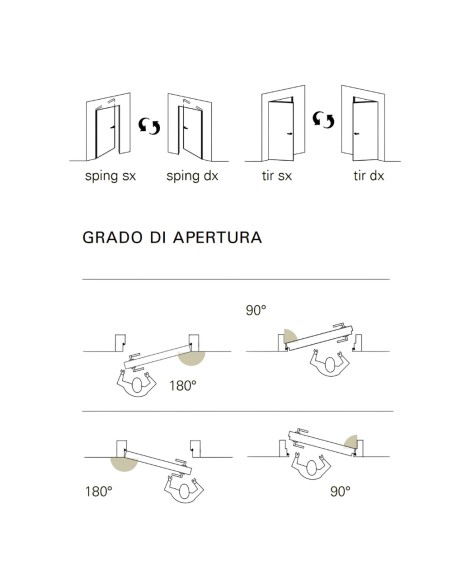 xReverx Ermetika Porta Battente Filo Muro Reversibile Serratura Magnetica