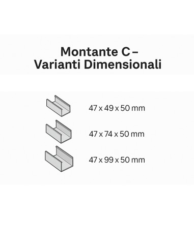 Montante C Standard 2 m Acciaio Zincato Sp 0,6 mm Fissaggio Cartongesso 16 Pz