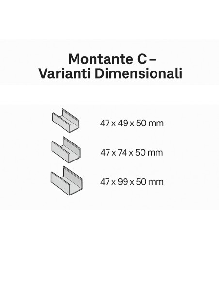 Montante C Standard 2 m Acciaio Zincato Sp 0,6 mm Fissaggio Cartongesso 16 Pz