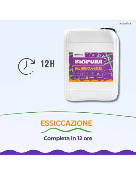 Idrorepellente Siliconico Trasparente Acqua Pronto Uso Linea BIOPURA Cromika