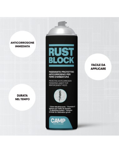 Rust Block Passivante Spray Per Protezione Armature 500 ml