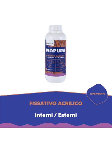 Kit Fissativo Acrilico Isolante Professionale per Muri e Intonaci BIOPURA Cromika – 2 Pezzi
