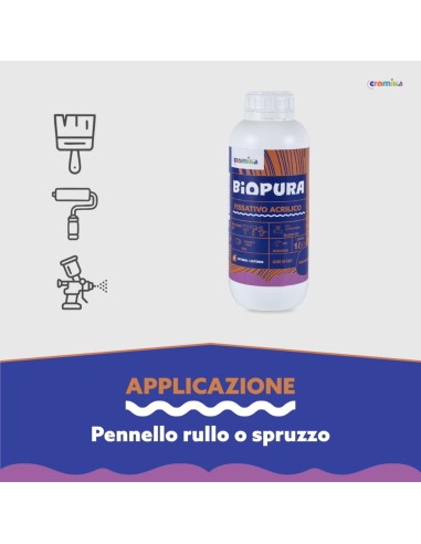 Kit Fissativo Acrilico Isolante Professionale per Muri e Intonaci BIOPURA Cromika – 2 Pezzi