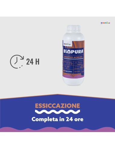 Kit Fissativo Acrilico Isolante Professionale per Muri e Intonaci BIOPURA Cromika – 2 Pezzi