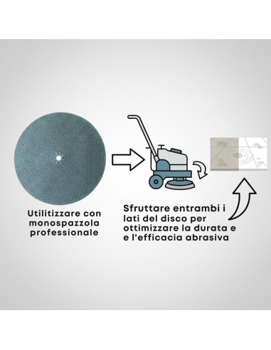 Disco Abrasivo Bifaccia Grana 36 Per Monospazzola Maxititina