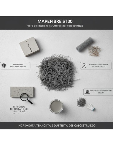 Mapefibre St30 Fibre Polimeriche Per Calcestruzzo 1 Kg